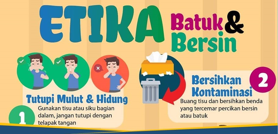 Etika Batuk dan Bersin Tangkal Virus Corona